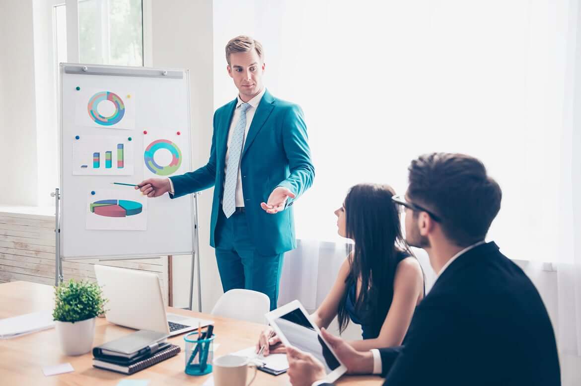 SAP Business One Beratung